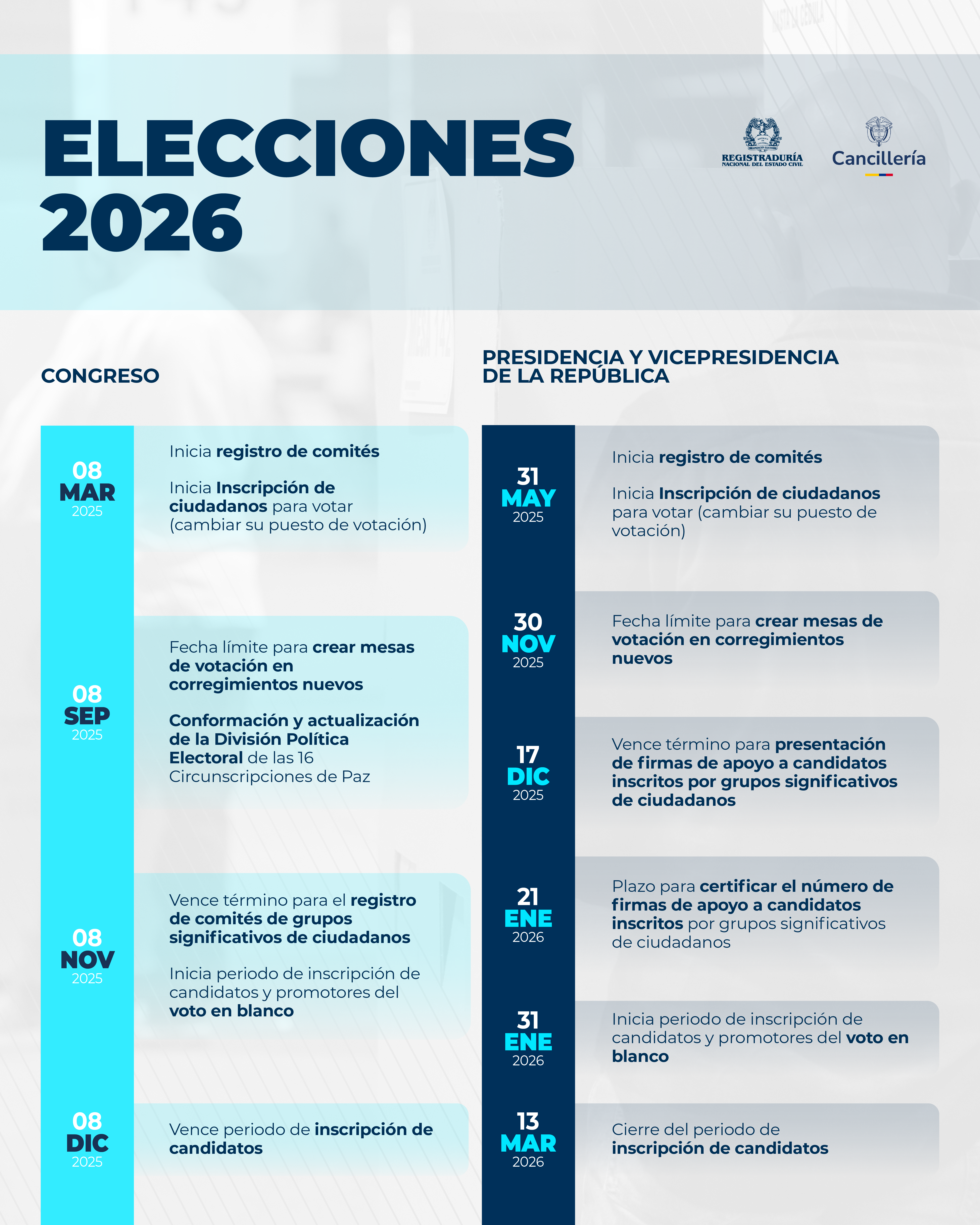 Banner con tabla que incluye fechas importantes